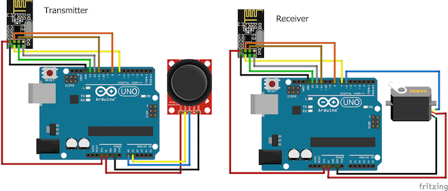 41.How to Control a Servo Motor Using Arduino UNO, a Joystick Module, and NRF24L01 Modules