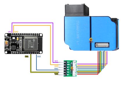 49.Application Guide for Sharp GP2Y1014AU0F Dust Sensor